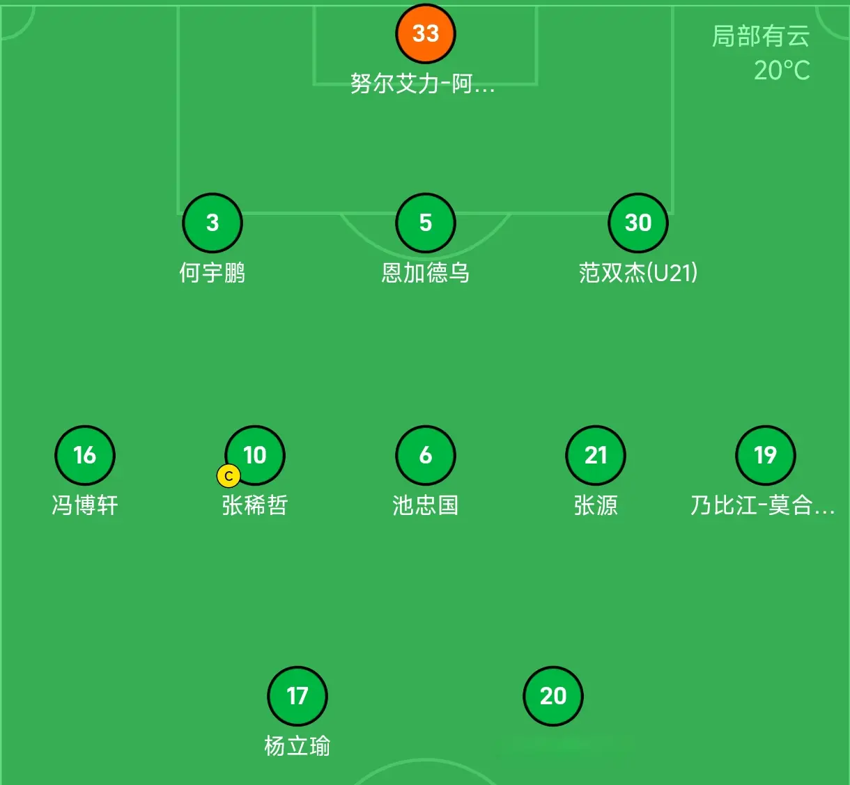 打破场上僵, 遇两连败, 出战